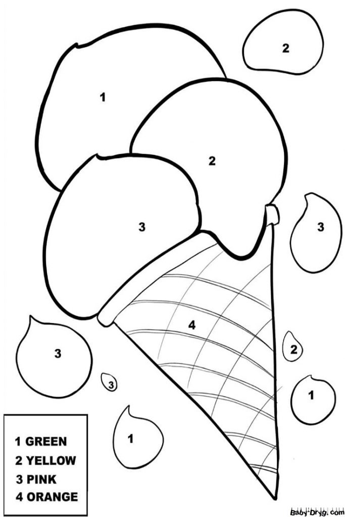 Easy Ice Cream Color by Number | Color by Number Coloring Pages