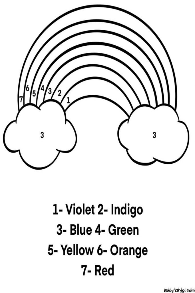 Easy Rainbow Color by Number | Color by Number Coloring Pages