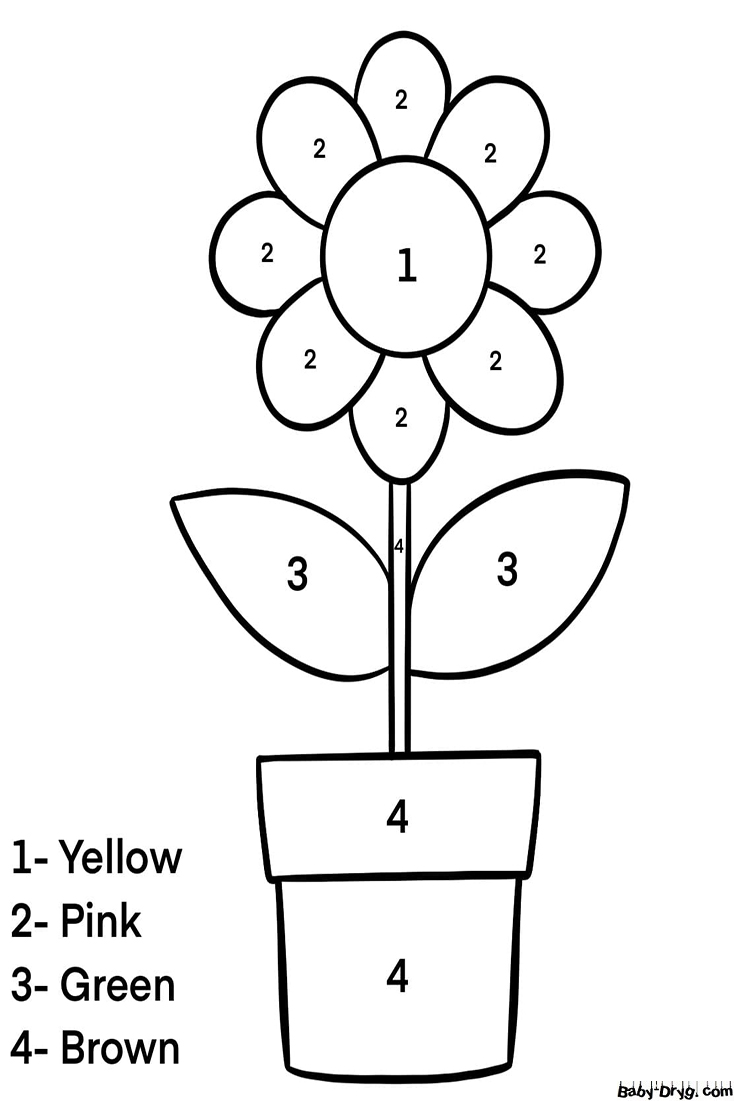 Flower Pot Color by Number | Color by Number Coloring Pages