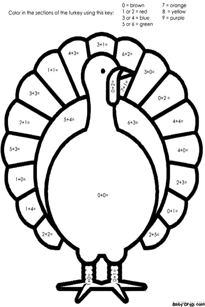 Simple Turkey Color by Number | Color by Number Coloring Pages